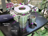 Attachment for Diffractomator XYZ stages for Cryostat