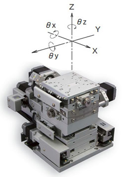 Compact 6-axis Manipulator SMR Series